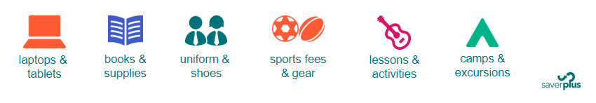 Infographic of icons of school expenses: laptops, books, uniforms, sports fees, activities, camps. Saver Plus logo.